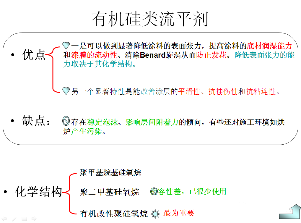 流平劑