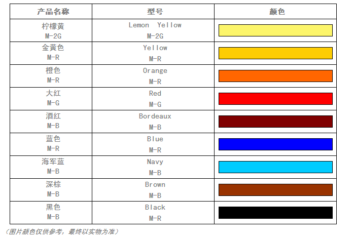 色精,金屬絡合染料,水性色精,油性色精,染料色精,環保色精