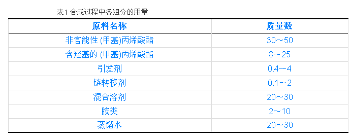 水性消泡劑825,乳液消泡劑,涂料消泡劑,迪高助劑,建筑消泡劑,涂料消泡劑,迪高助劑,涂料助劑