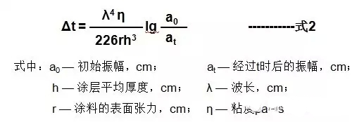 <a href='/product/product-0001,0011,0019.shtml' class='keys' title='點擊查看關于流平劑的相關信息' target='_blank'>流平劑</a> 涂膜表面<a href='/product/product-0001,0011,0019.shtml' class='keys' title='點擊查看關于流平劑的相關信息' target='_blank'>流平劑</a> <a href='https://www.www.abnbn.com.cn/product/product-0001,0011,0018.shtml' class='keys' title='點擊查看關于基材潤濕劑的相關信息' target='_blank'>基材潤濕劑</a> 迪高<a href='/product/product-0001,0011,0019.shtml' class='keys' title='點擊查看關于流平劑的相關信息' target='_blank'>流平劑</a>